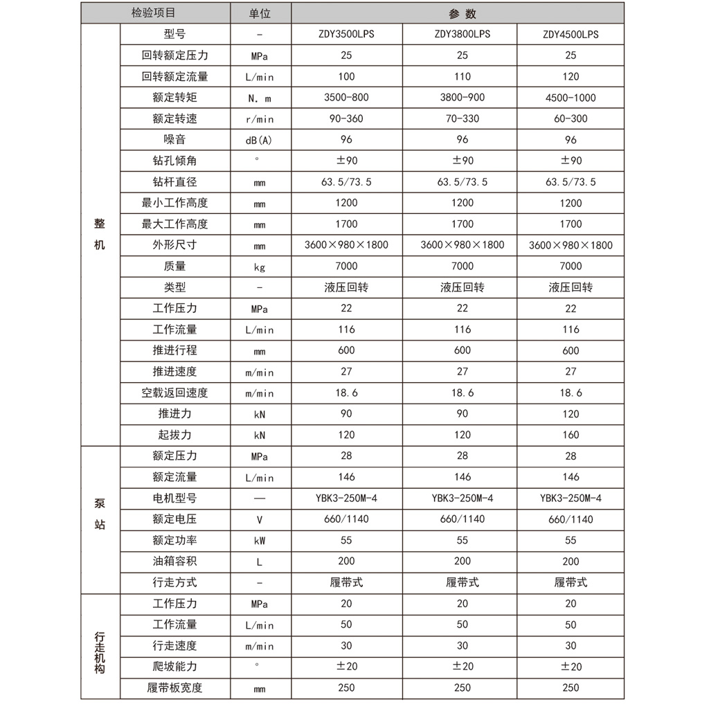 液壓機參數(shù).jpg